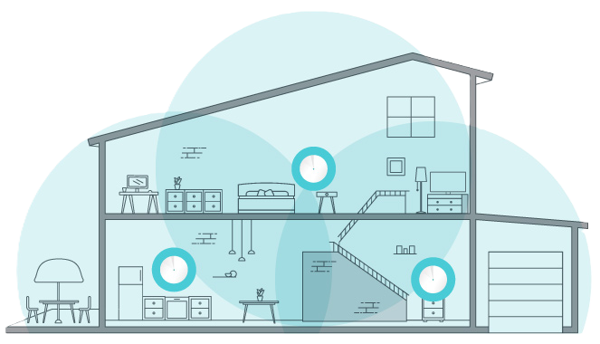 Whole-home Wi-Fi mesh network floorplan